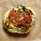 Recipe of the Week - Spinach Potato Cakes
